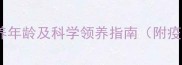 边牧幼犬最佳领养年龄及科学领养指南附疫苗饮食全攻略