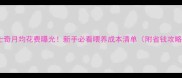 哈士奇月均花费曝光新手必看喂养成本清单附省钱攻略
