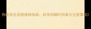 狗疫苗全流程接种指南科学间隔时间表与注意事项