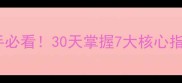 拉布拉多犬训练教程新手必看30天掌握7大核心指令附赠零基础训练干货