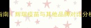 狗狗疫苗选购指南辉瑞疫苗与其他品牌对比分析及接种全攻略
