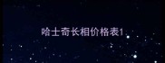 哈士奇长相价格表