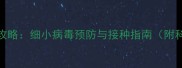 狗狗疫苗全攻略细小病毒预防与接种指南附科学时间表