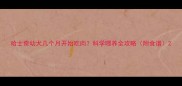 哈士奇幼犬几个月开始吃肉科学喂养全攻略附食谱