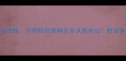 狗狗疫苗全攻略不同阶段接种后多久能外出附安全外出指南