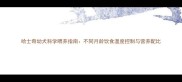 哈士奇幼犬科学喂养指南不同月龄饮食温度控制与营养配比