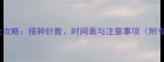狗狗荷兰疫苗全攻略接种针数时间表与注意事项附专业兽医建议