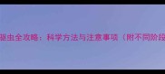哈士奇幼犬驱虫全攻略科学方法与注意事项附不同阶段用药指南