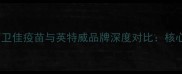 宠物疫苗选购指南卫佳疫苗与英特威品牌深度对比核心优势与避坑要点