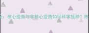 狗狗疫苗种类全核心疫苗与非核心疫苗如何科学接种附最新接种指南