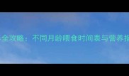 哈士奇幼犬喂养全攻略不同月龄喂食时间表与营养指南附食谱