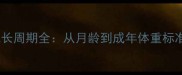 哈士奇幼犬成长周期全从月龄到成年体重标准与饲养指南