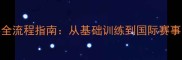 金毛犬参赛全流程指南从基础训练到国际赛事的完整攻略