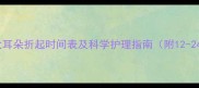 边境牧羊犬耳朵折起时间表及科学护理指南附12-24月龄全