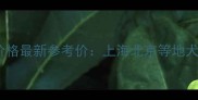 长毛金毛价格最新参考价上海北京等地犬舍报价全