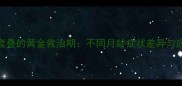 小狗肠套叠的黄金救治期不同月龄症状差异与应对指南