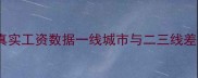 北京上海宠物美容师真实工资数据一线城市与二三线差异大职业发展路径全
