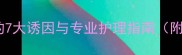 狗狗鼻子干裂的7大诱因与专业护理指南附症状自检表