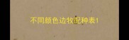 不同颜色边牧配种表