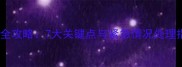 成年狗狗疫苗后三天护理全攻略7大关键点与紧急情况处理指南附专业兽医建议