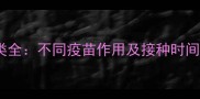 宠物必打疫苗种类全不同疫苗作用及接种时间表附注意事项