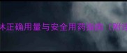 猫咪阿莫西林正确用量与安全用药指南附详细剂量表