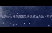 小狗频繁干咳的10大常见原因及快速解决方法附护理指南