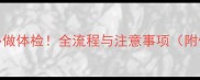 狗狗打疫苗前必做体检全流程与注意事项附体检项目清单