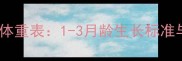 萨摩耶幼犬月龄体重表1-3月龄生长标准与科学喂养指南