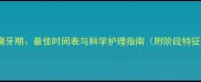 拉布拉多幼犬磨牙期最佳时间表与科学护理指南附阶段特征与解决方案