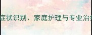 哈士奇细小病全攻略症状识别家庭护理与专业治疗指南附真实案例
