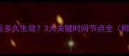 狗狗接种疫苗后多久生效3大关键时间节点全附疫苗时效表
